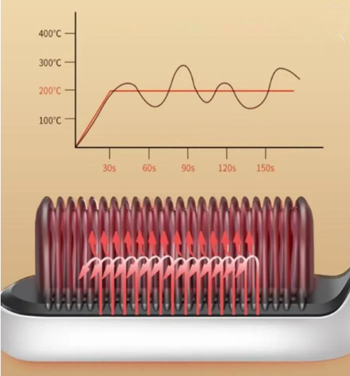 LisseGo™ Home Brosse ionique Filaire