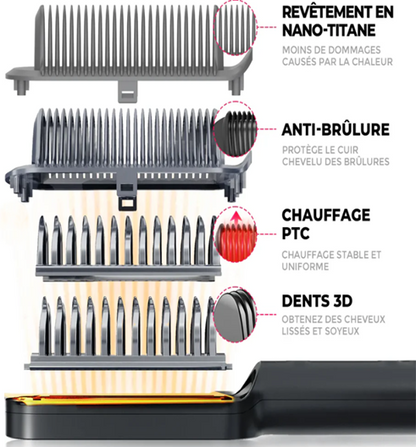 LisseGo™ Home Brosse ionique Filaire